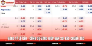 bang-ty-le-keo-cong-cu-vang-giup-ban-soi-keo-chuan-xac